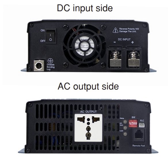 NTS-1700-212EU