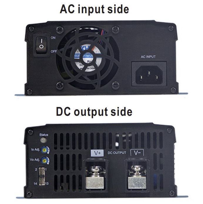 NPP-1200-48