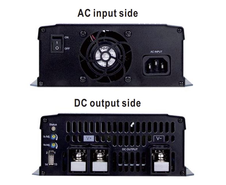NPP-1700-48