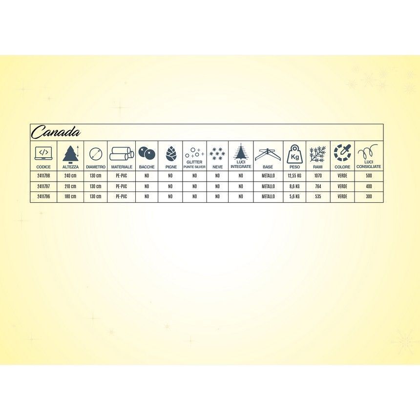 Albero Di Natale Canada Pe-Pvc 240 Cm 1070 Rami-image