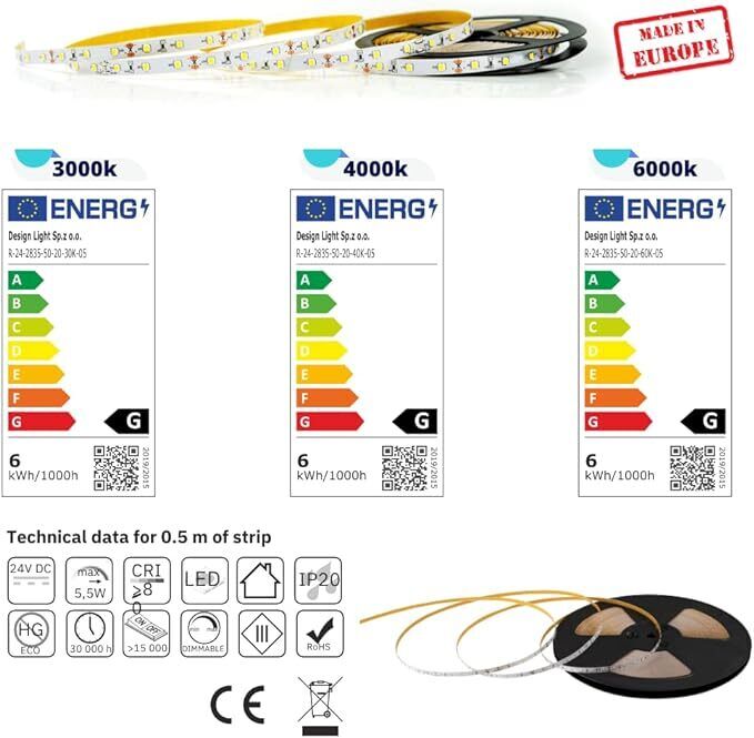 Canalina Alluminio Per Led Profilo Diffusore Cover opaca NO PUNTINI LUCE 2metri - Foto 19 di 33