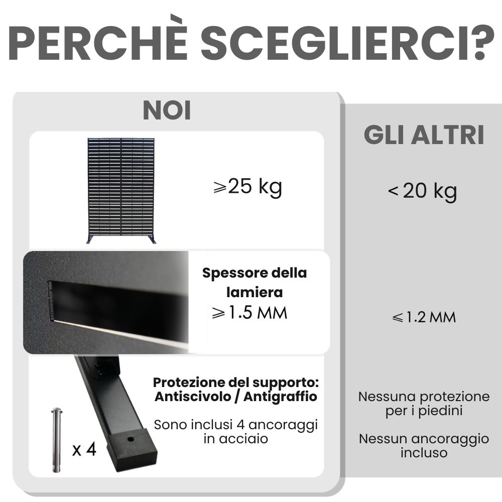 Foto 31 di 45