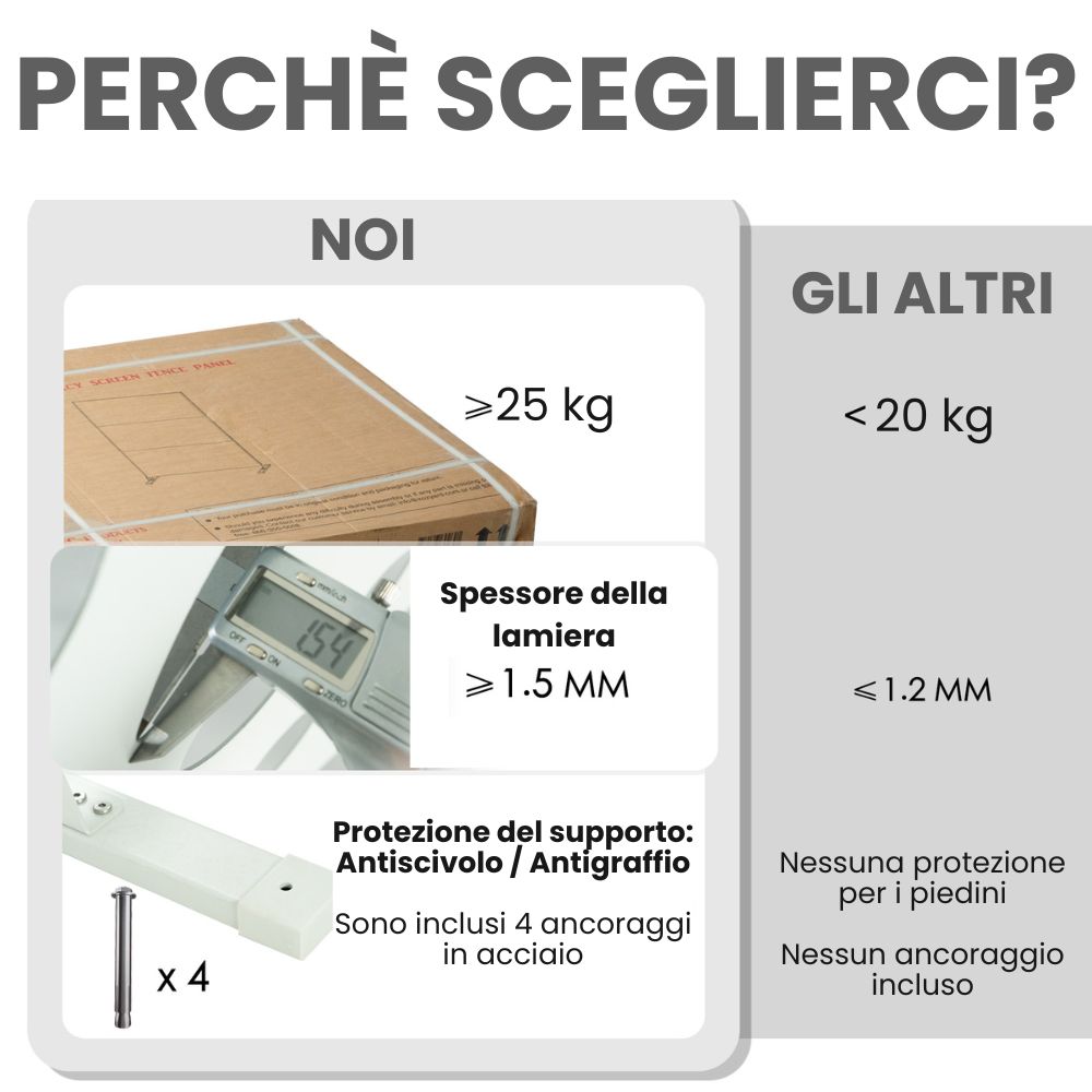 Foto 33 di 45