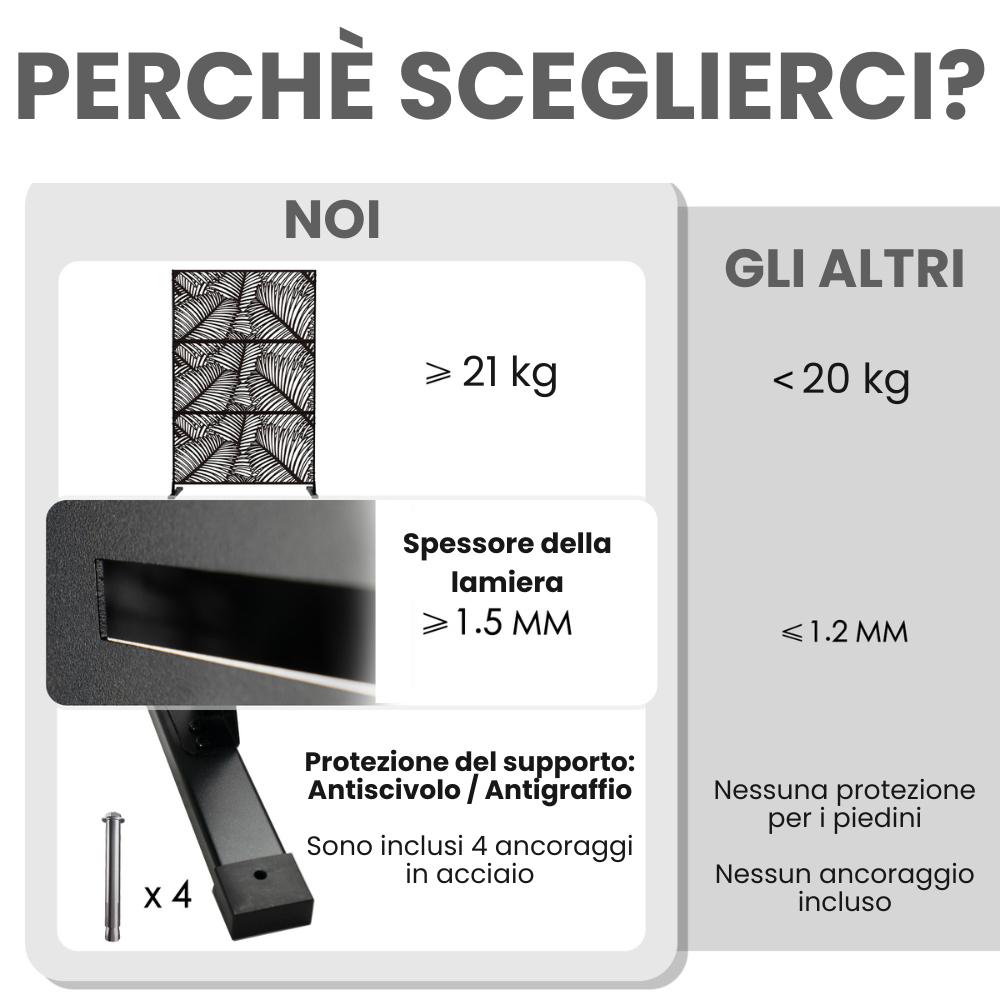 Foto 16 di 45