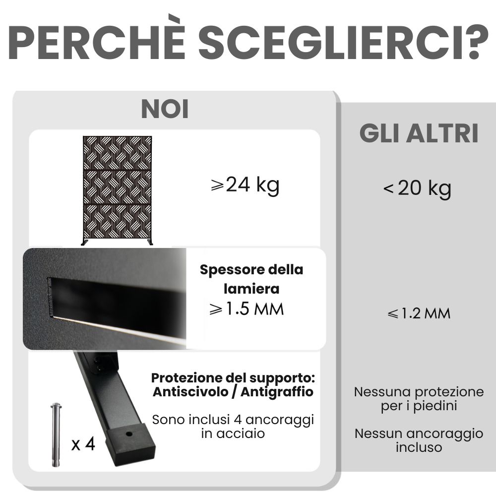 Foto 41 di 45